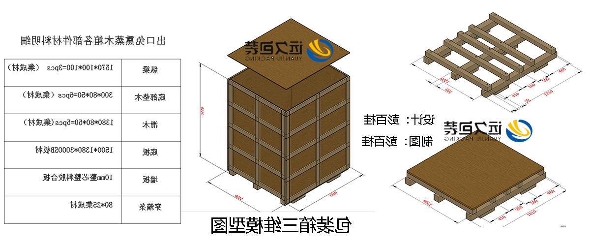 <a href='http://0ta9.kaixspace.com'>买球平台</a>的设计需要考虑流通环境和经济性